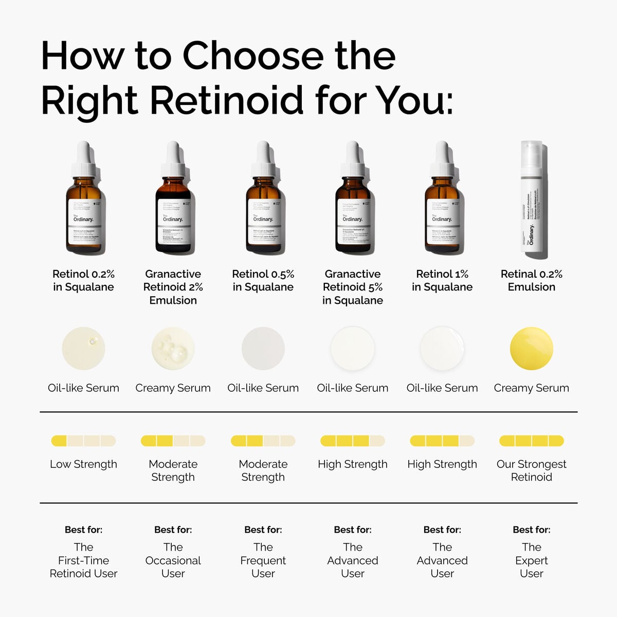 retinol-0-2-in-squalane-z0 FY25-D41247-ORD-Web-PDP-Rtnl-02pct-Sql-1x1-EN-5.jpg