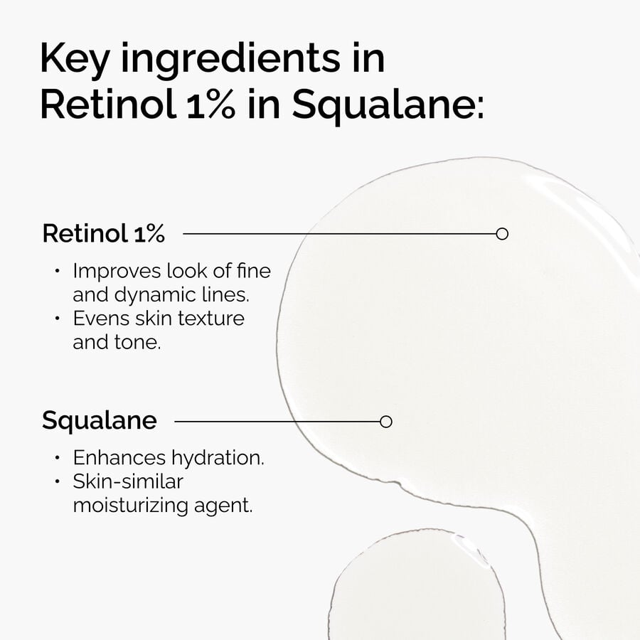 retinol-1-in-squalane-j5 FY25-D41247-ORD-Web-PDP-Rtnl-1pct-Sql-1x1-EN-2a.jpg