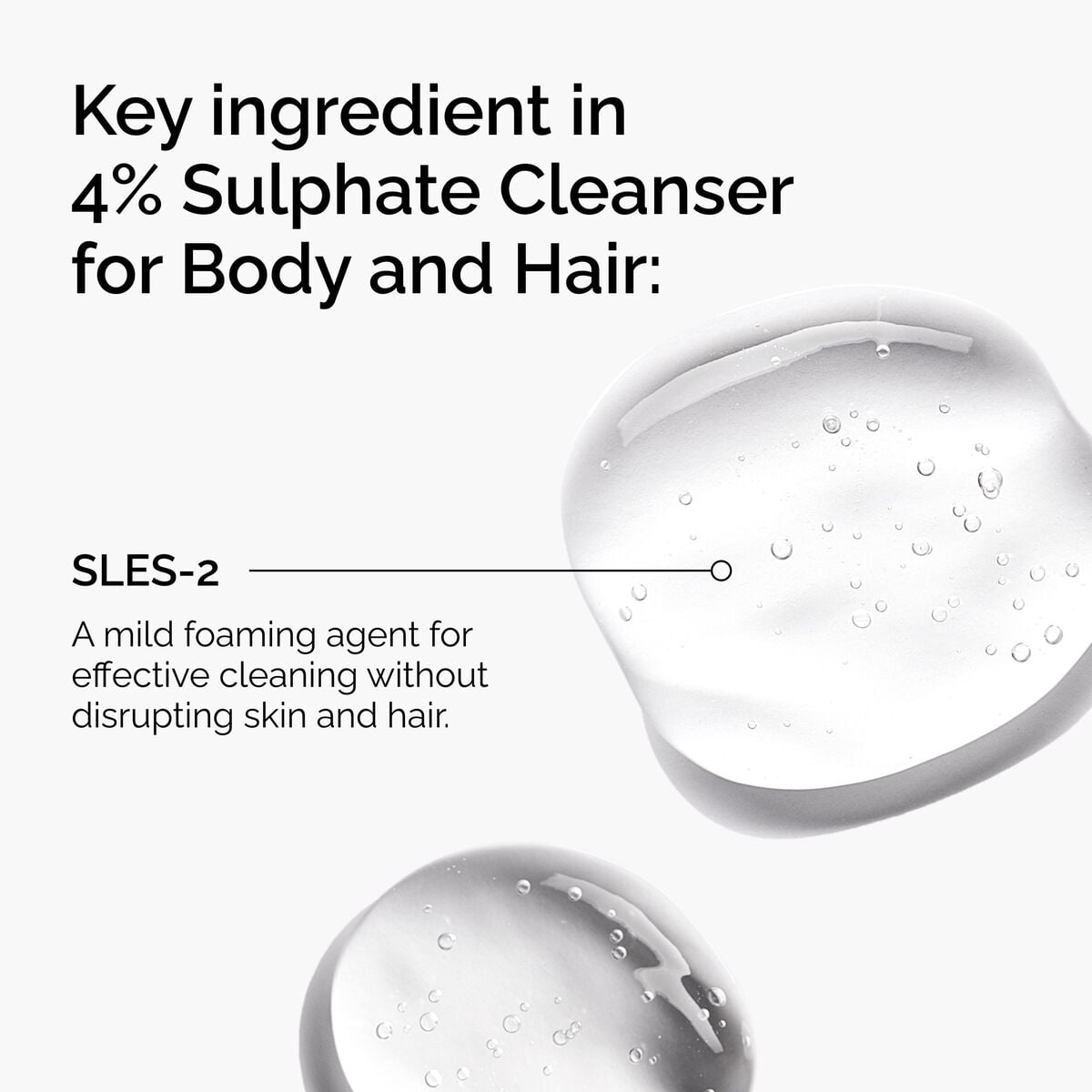 sulphate-4-cleanser-for-body-and-hair-d7 FY25-D41247-ORD-Web-PDP-Sul-Clnsr-1x1-EN-2a.jpg
