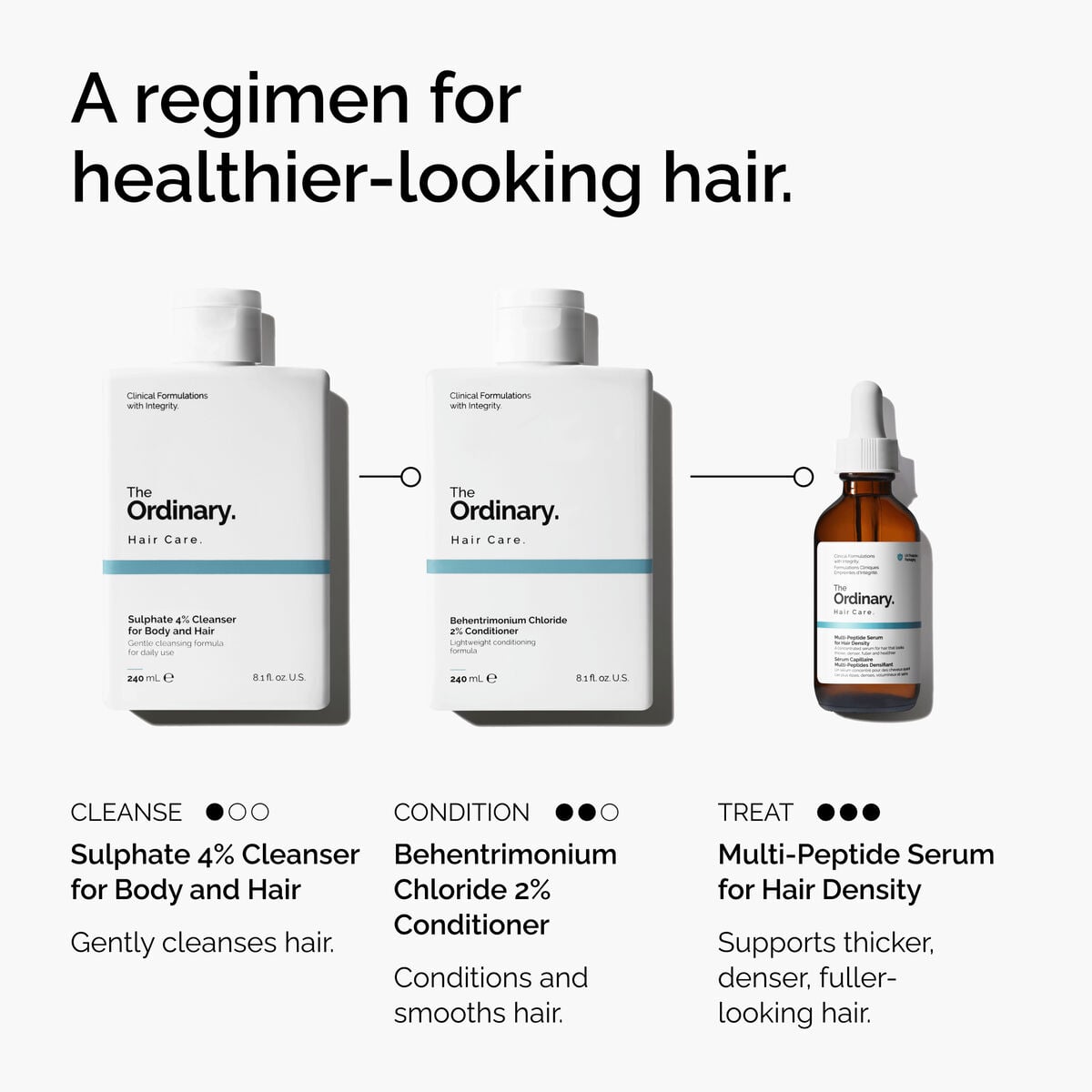 sulphate-4-cleanser-for-body-and-hair-d7 FY25-D41247-ORD-Web-PDP-Sul-Clnsr-1x1-EN-5.jpg