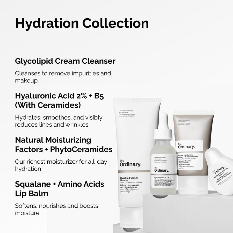 the-hydration-collection-p2 ORD-Hydration-Benefits-Graphic.jpg