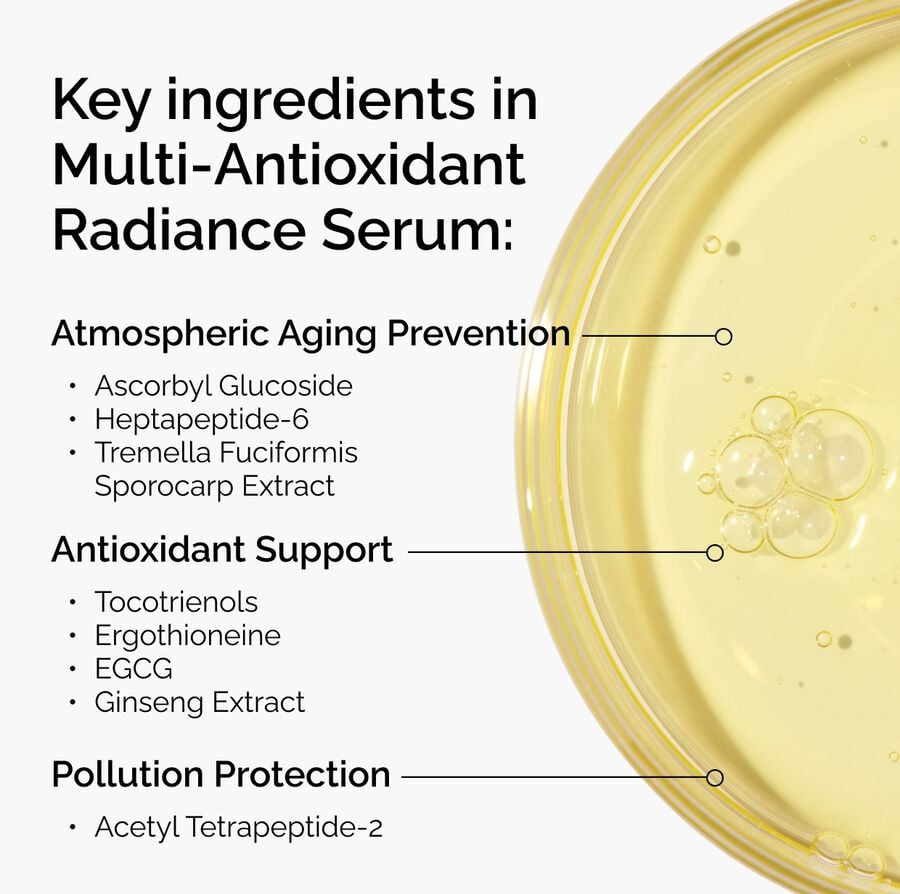multi-antioxidant-radiance-serum-n4 ORD-MARS-key-ingredients-Infographic.jpg