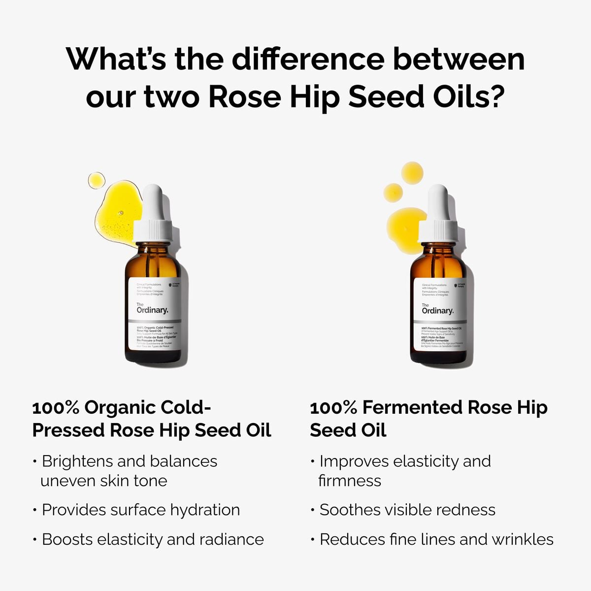 100-fermented-rose-hip-seed-oil-o4 fermented-rose-hip-vs-organic-rose-hip-graphic.jpg