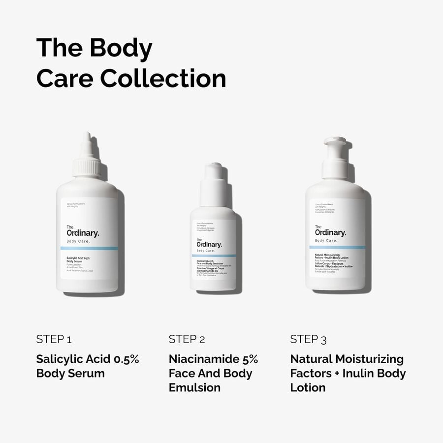 the-body-care-collection-p2 ord-body-care-collection-order-of-application-graphic.jpg