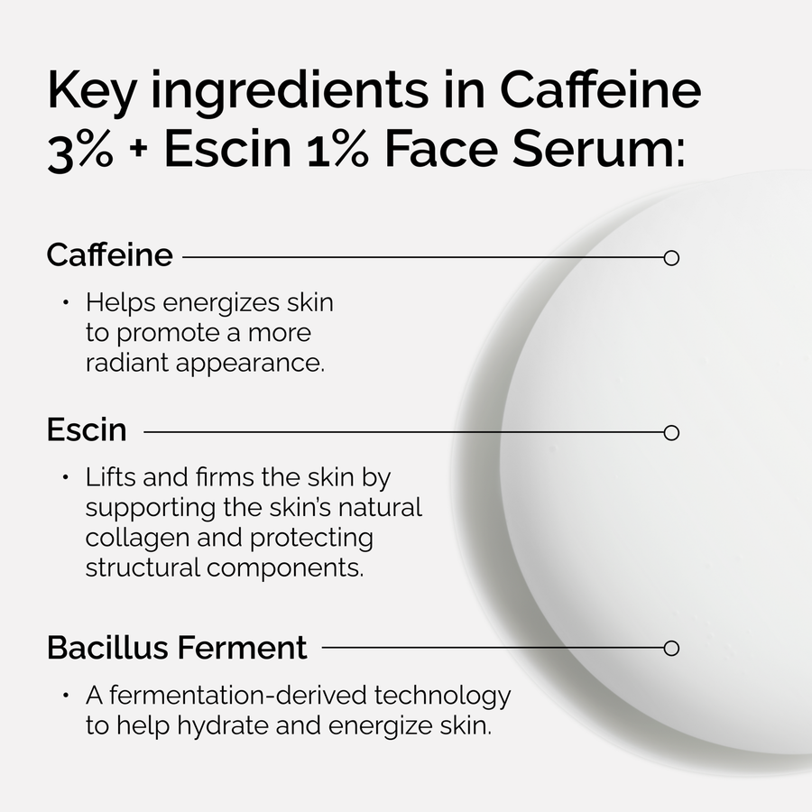 caffeine-3-escin-1-face-serum-a2 ord-caffeine-3pct-escin-1pct-face-serum-key-ingredients.png