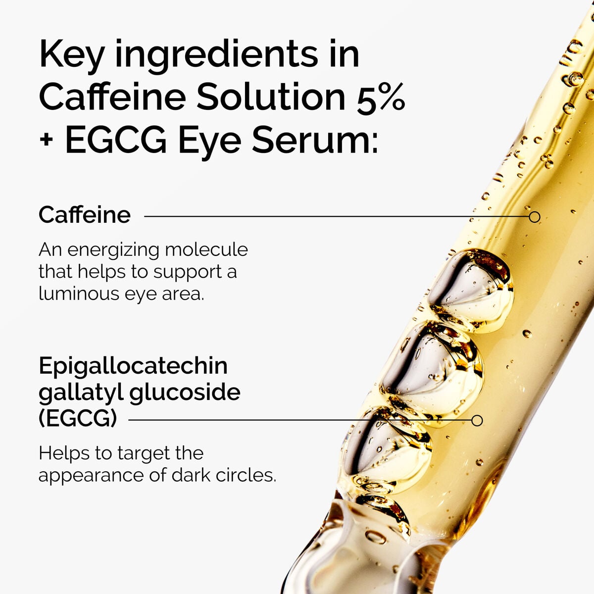 caffeine-solution-5-egcg-eye-serum-i5 ord-caffeine-5pct-egcg-eye-serum-key-ingredients-updated-graphic.jpg