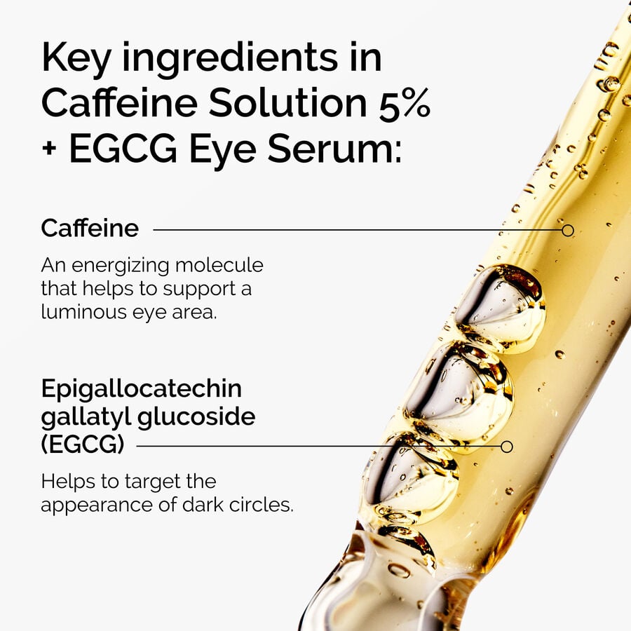 caffeine-solution-5-egcg-eye-serum-i5 ord-caffeine-5pct-egcg-eye-serum-key-ingredients-updated-graphic.jpg