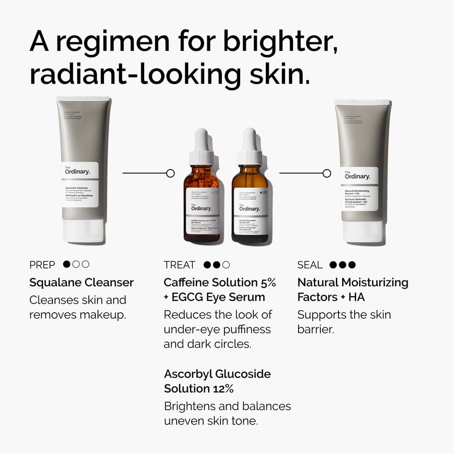 caffeine-solution-5-egcg-eye-serum-i5 ord-caffeine-5pct-egcg-eye-serum-regimen-graphic.jpg