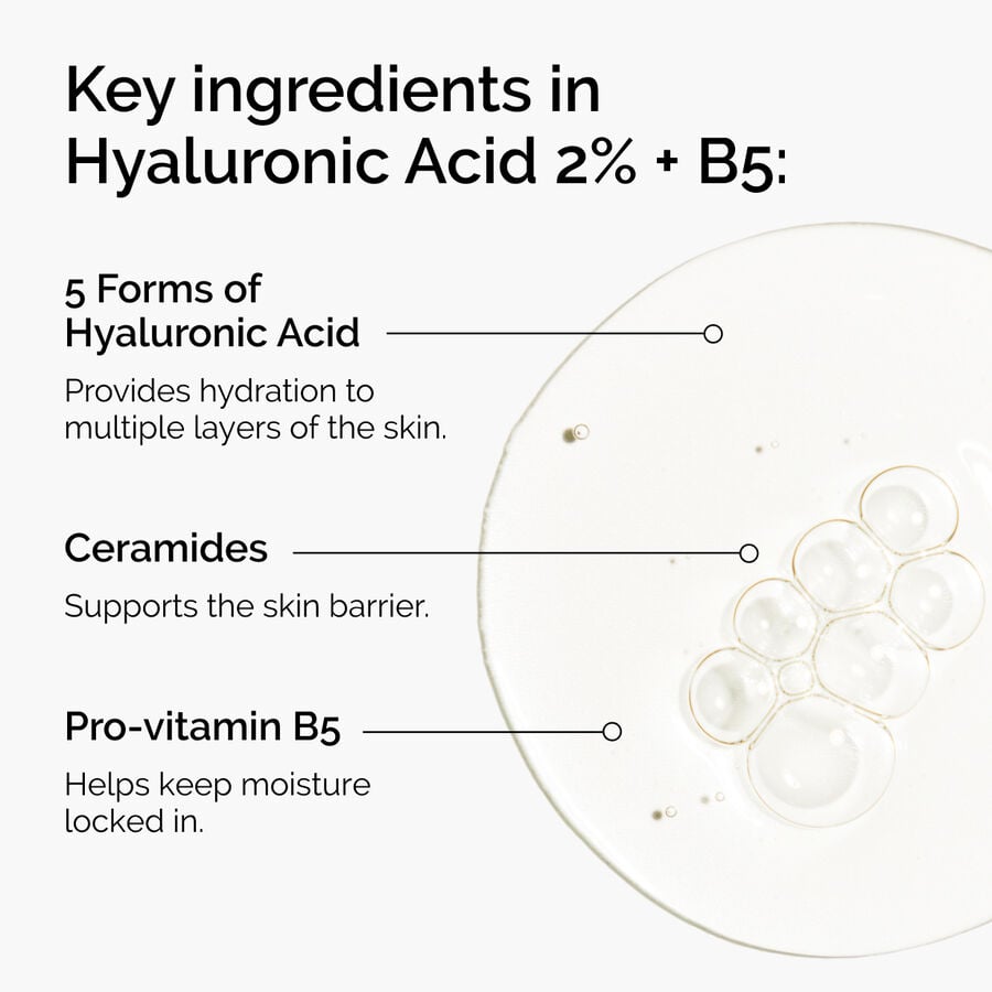 hyaluronic-acid-2-b5-with-ceramides-i1 ord-hyaluronic-acid-2pct-b5-hydrating-serum-ingredients-graphic.jpg