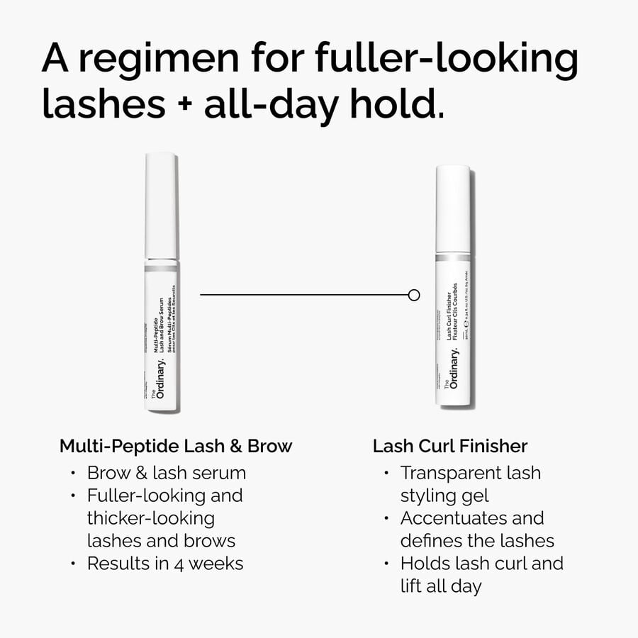 lash-curl-finisher-d7 ord-lash-curl-finisher-regimen-graphic.jpg