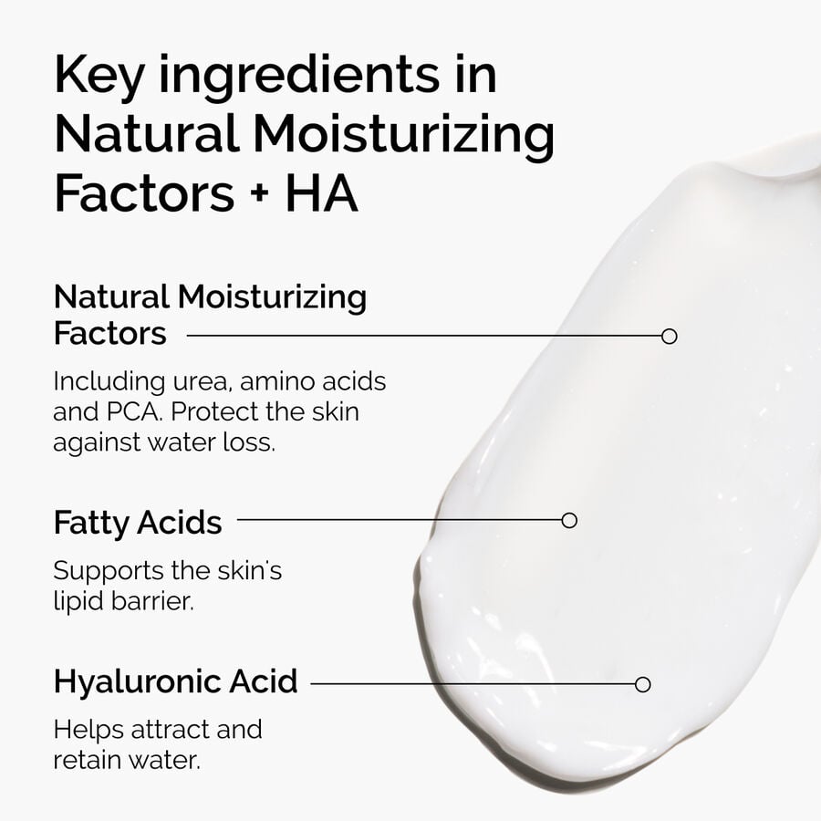 natural-moisturizing-factors-ha-d2 ord-natural-moisturizing-factors-ha-ingredients-graphic.jpg
