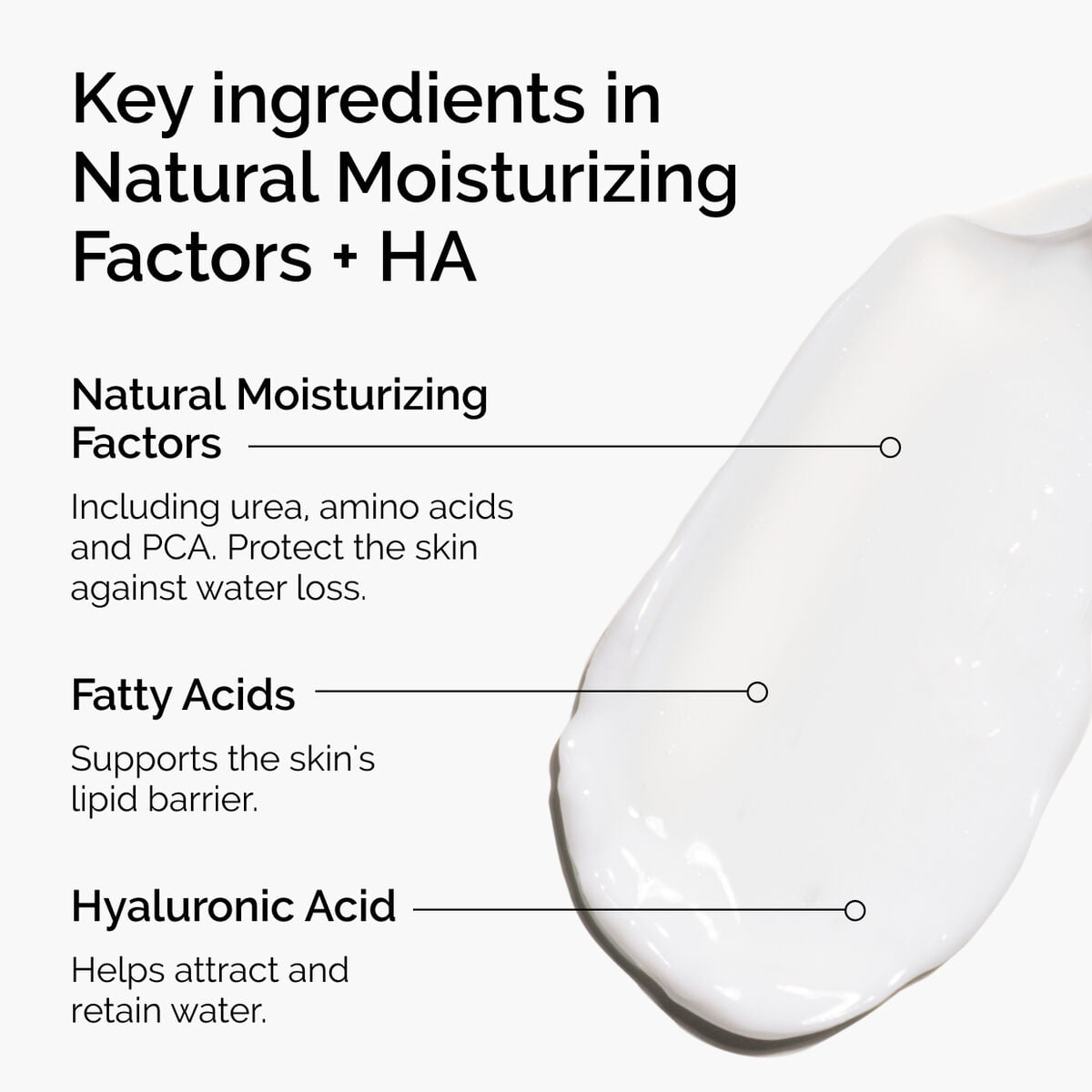 natural-moisturizing-factors-ha-d2 ord-natural-moisturizing-factors-ha-ingredients-graphic.jpg