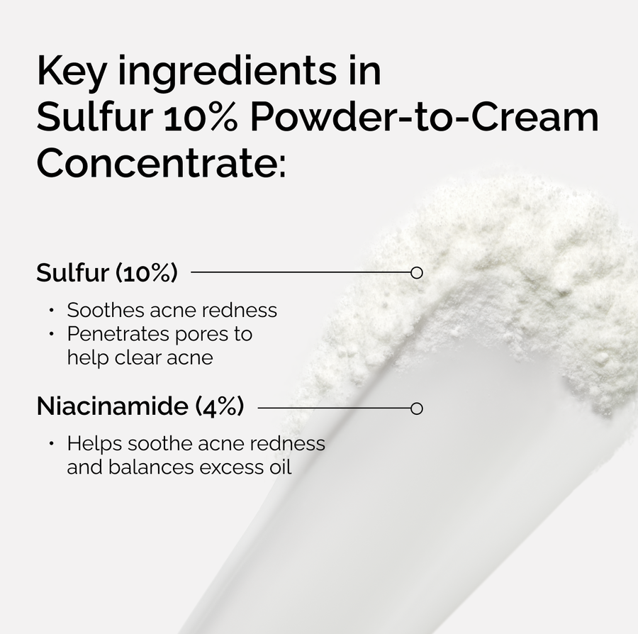 sulfur-10-powder-to-cream-concentrate-k0 ord-sulfur-10pct-powder-to-cream-concentrate-key-ingredients-NA.png